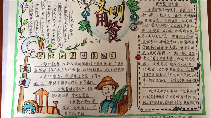 萧县黄口镇第一小学积极开展文明就餐从我做起手抄报制作活动