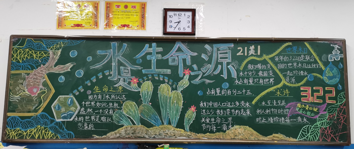宿州逸夫师范学校组织各班级通过主题板报开展世界水日中国水周